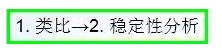 公路路基路面设计体会，满满的都是不能疏忽的细节！