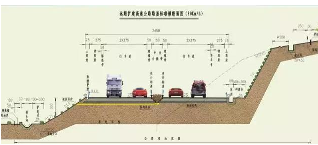 公路路基路面设计体会，满满的都是不能疏忽的细节！