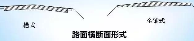 公路路基路面设计体会，满满的都是不能疏忽的细节！