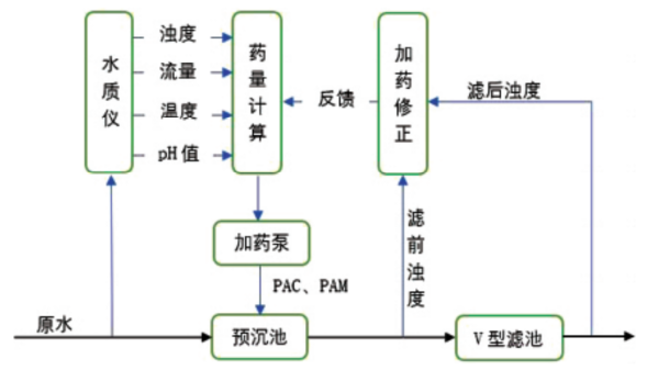 图片12222.png